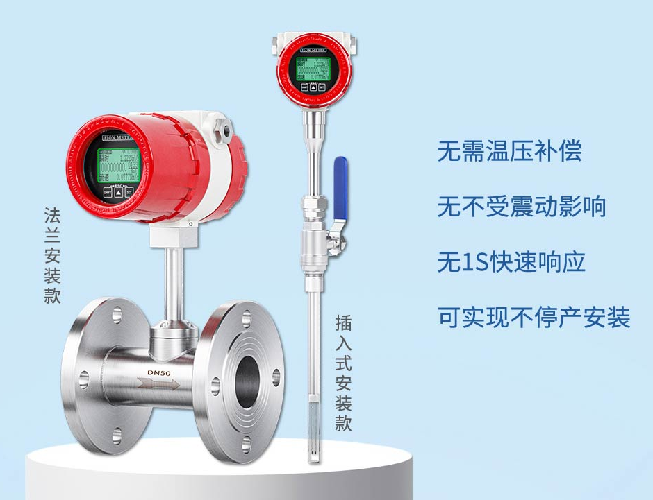 質量流量計適用于什么場合？